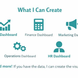 K&ouml;nnte beinhalten: Eine wei&szlig;e Grafik mit t&uuml;rkisfarbenen Symbolen und Text. Der Text lautet "What I Can Create" und listet Verkaufs-, Finanz-, Marketing-, Betriebs- und HR-Dashboards auf. Der Text besagt auch "Und mehr! Wenn Sie die Daten haben, kann ich die Visualisierungen erstellen."