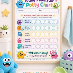 May include: A rectangular potty training chart in a light wood frame with the title Today's Monster Potty Chart. The chart features colorful monster illustrations, five rows of steps with circles to tick, and the text Well done today! Every step is progress.