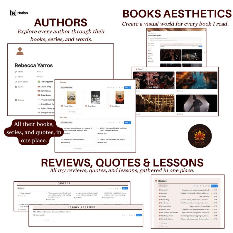 Notion Reading Tracker Template | Ultimate Book Planner, TBR, Series ...