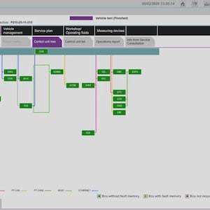 Software de diagnóstico BMW ISTA+ | Ativação completa, codificação e programação (download digital)