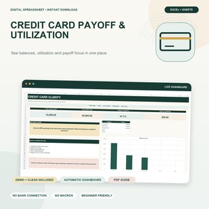 Credit Card Payoff Tracker and Utilization Spreadsheet for Excel and Google Sheets