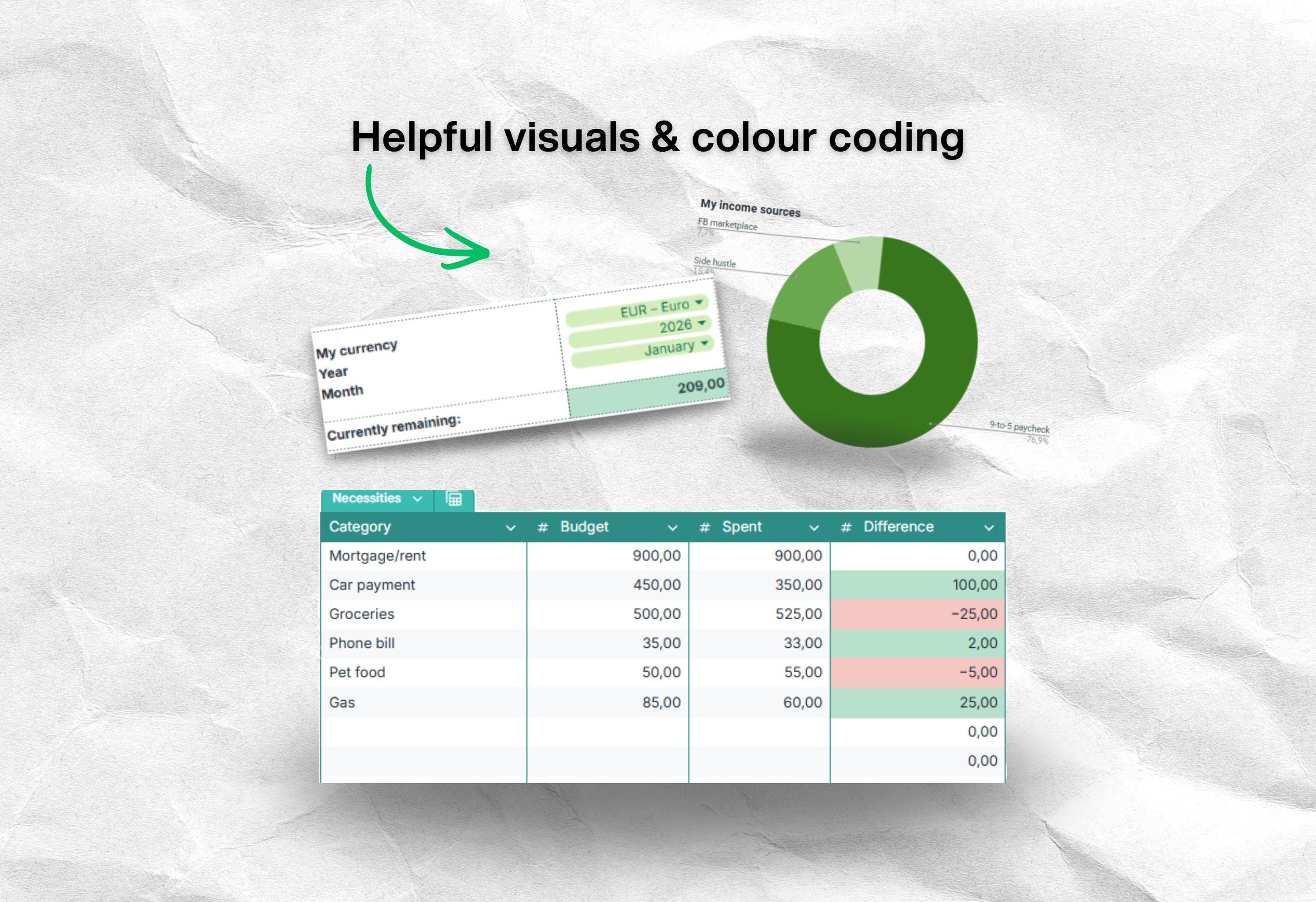 Beginner Budget Template Google Sheets, Easy Spending Tracker, Simple ...
