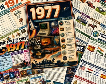 May include: A rectangular poster titled A Year to Remember 1977 featuring a collage of retro imagery including a space shuttle, a vintage computer, a disco ball, a film clapperboard, a vinyl record, and an orange car against a dark skyline.