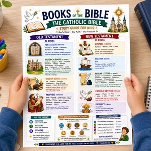 May include: A printed educational chart titled Books of the Bible The Catholic Bible Study Guide for Kids, featuring sections for the Old and New Testaments, lists of books, illustrations of religious symbols, and a memory challenge section for children.