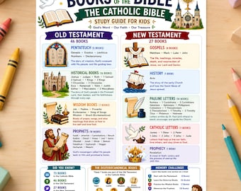 Può includere: Un poster educativo colorato intitolato Books of the Bible The Catholic Bible Study Guide for Kids. Presenta sezioni per l'Antico e il Nuovo Testamento, elencando i libri con illustrazioni come tavole di pietra e navi.
