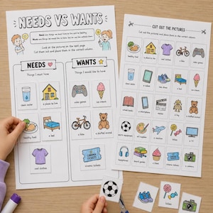 Può includere: Una scheda didattica intitolata Needs vs Wants con due colonne per classificare elementi illustrati. La pagina include definizioni e quadrati da ritagliare con disegni di cibo, case, vestiti, giocattoli ed elettronica con etichette come clean water e a bike.