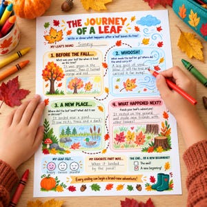 Puede incluir: Una hoja de actividades impresa titulada The Journey of a Leaf con cuatro secciones numeradas para escribir y dibujar sobre el ciclo de vida de una hoja. La página presenta ilustraciones otoñales coloridas, incluyendo árboles, un estanque y un pato.