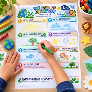 Puede incluir: Una hoja de actividades de papel blanco titulada The Days of Creation Genesis 1:1-2:3 con seis secciones numeradas para dibujar y colorear. La hoja presenta ilustraciones coloridas de la tierra, el sol, la luna, las estrellas, animales y plantas con descripciones.