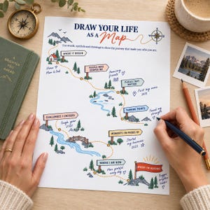 Może przedstawiać: Biała kartka papieru z tytułem Draw Your Life As A Map przedstawiająca krętą ścieżkę ze znakami kierunkowymi oznaczonymi jako Where It Began, People Who Shaped Me, Places That Matter, Turning Points, Challenges I Crossed, Moments I'm Proud Of i Where I Am Now.