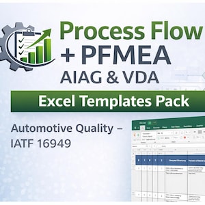 Puede incluir: Imagen de un paquete de productos de calidad automotriz, que incluye plantillas de Excel. El título dice "Process Flow + PFMEA AIAG & VDA Excel Templates Pack." También se ve el texto "Automotive Quality - IATF 16949". Se muestra una hoja de cálculo y un diagrama de flujo.