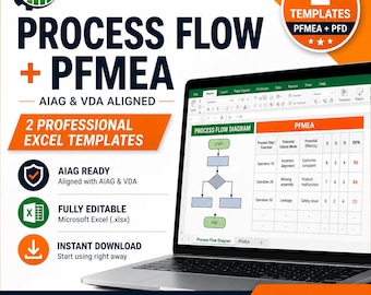 Modelo de Excel para PFMEA + Diagrama de Fluxo de Processo | AIAG e VDA | Qualidade na Manufatura