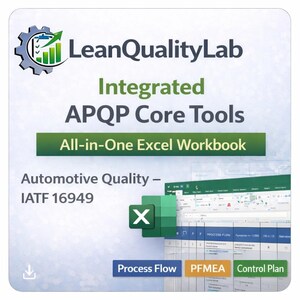 Puede incluir: Un gráfico cuadrado con el logotipo de LeanQualityLab, el texto "Integrated APQP Core Tools" y "All-in-One Excel Workbook." También indica "Automotive Quality - IATF 16949." Incluye un icono de Excel y botones para Process Flow, PFMEA y Control Plan.