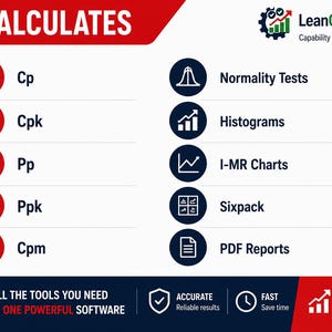Pode incluir: Uma infografia intitulada 8 CALCULATES da LeanQualityLab Capability Professional v4.0. Lista ferramentas estat&iacute;sticas incluindo Cp, Cpk, Pp, Ppk, Cpm, Normality Tests, Histograms, I-MR Charts, Sixpack e PDF Reports com &iacute;cones e texto.
