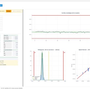 Pode incluir: Uma interface de software intitulada LeanQualityLab exibindo dados de controle estat&iacute;stico de processo. O painel inclui um gr&aacute;fico de s&eacute;rie temporal, um histograma de distribui&ccedil;&atilde;o normal e um gr&aacute;fico de probabilidade normal com resultados num&eacute;ricos.