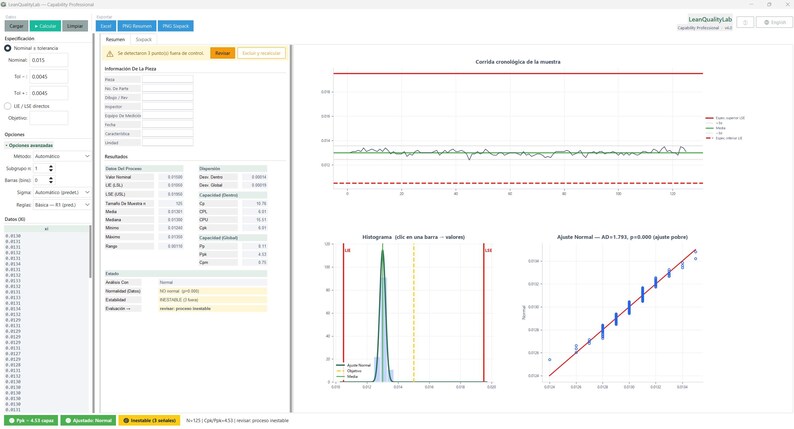 Pode incluir: Uma interface de software intitulada LeanQualityLab exibindo dados de controle estat&iacute;stico de processo. O painel inclui um gr&aacute;fico de s&eacute;rie temporal, um histograma de distribui&ccedil;&atilde;o normal e um gr&aacute;fico de probabilidade normal com resultados num&eacute;ricos.