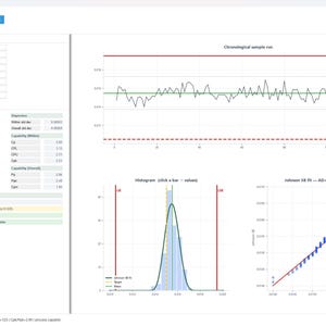 Pode incluir: Uma interface de software chamada LeanQualityLab exibindo dados de controle estat&iacute;stico de processo. A tela apresenta um gr&aacute;fico de linhas de amostras cronol&oacute;gicas, um histograma com curva de distribui&ccedil;&atilde;o normal e um gr&aacute;fico de ajuste Johnson SB.