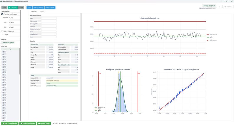 Pode incluir: Uma interface de software chamada LeanQualityLab exibindo dados de controle estat&iacute;stico de processo. A tela apresenta um gr&aacute;fico de linhas de amostras cronol&oacute;gicas, um histograma com curva de distribui&ccedil;&atilde;o normal e um gr&aacute;fico de ajuste Johnson SB.