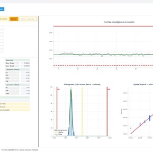 Pode incluir: Uma interface de software chamada LeanQualityLab exibindo dados de controle estat&iacute;stico de processo. A tela apresenta uma coluna de entrada de dados, um gr&aacute;fico de s&eacute;rie temporal, um histograma e um gr&aacute;fico de probabilidade normal.