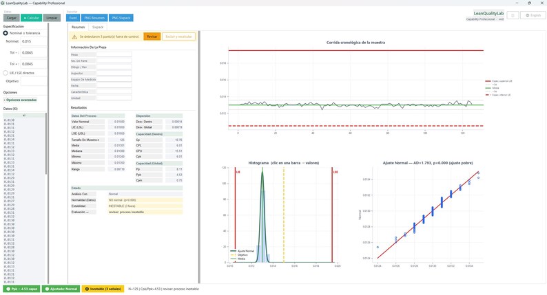 Pode incluir: Uma interface de software chamada LeanQualityLab exibindo dados de controle estat&iacute;stico de processo. A tela apresenta uma coluna de entrada de dados, um gr&aacute;fico de s&eacute;rie temporal, um histograma e um gr&aacute;fico de probabilidade normal.