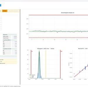 Pode incluir: Uma interface de software chamada LeanQualityLab exibindo dados de controle estat&iacute;stico de processo. A tela apresenta um gr&aacute;fico de linhas de execu&ccedil;&atilde;o cronol&oacute;gica de amostras, um histograma com curva de ajuste normal e um gr&aacute;fico de probabilidade.