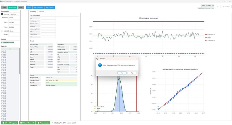 Pode incluir: Uma interface de software chamada LeanQualityLab exibindo gr&aacute;ficos de controle estat&iacute;stico de processo, incluindo um gr&aacute;fico de execu&ccedil;&atilde;o de amostra cronol&oacute;gica, um histograma de distribui&ccedil;&atilde;o normal e um gr&aacute;fico de ajuste Johnson SE.