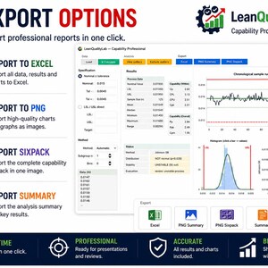 Pode incluir: Uma interface de software para LeanQualityLab Capability Professional v4.0 exibindo op&ccedil;&otilde;es de exporta&ccedil;&atilde;o. A tela mostra an&aacute;lise de dados, resultados de capacidade de processo, um gr&aacute;fico de execu&ccedil;&atilde;o, um histograma e um gr&aacute;fico de probabilidade.