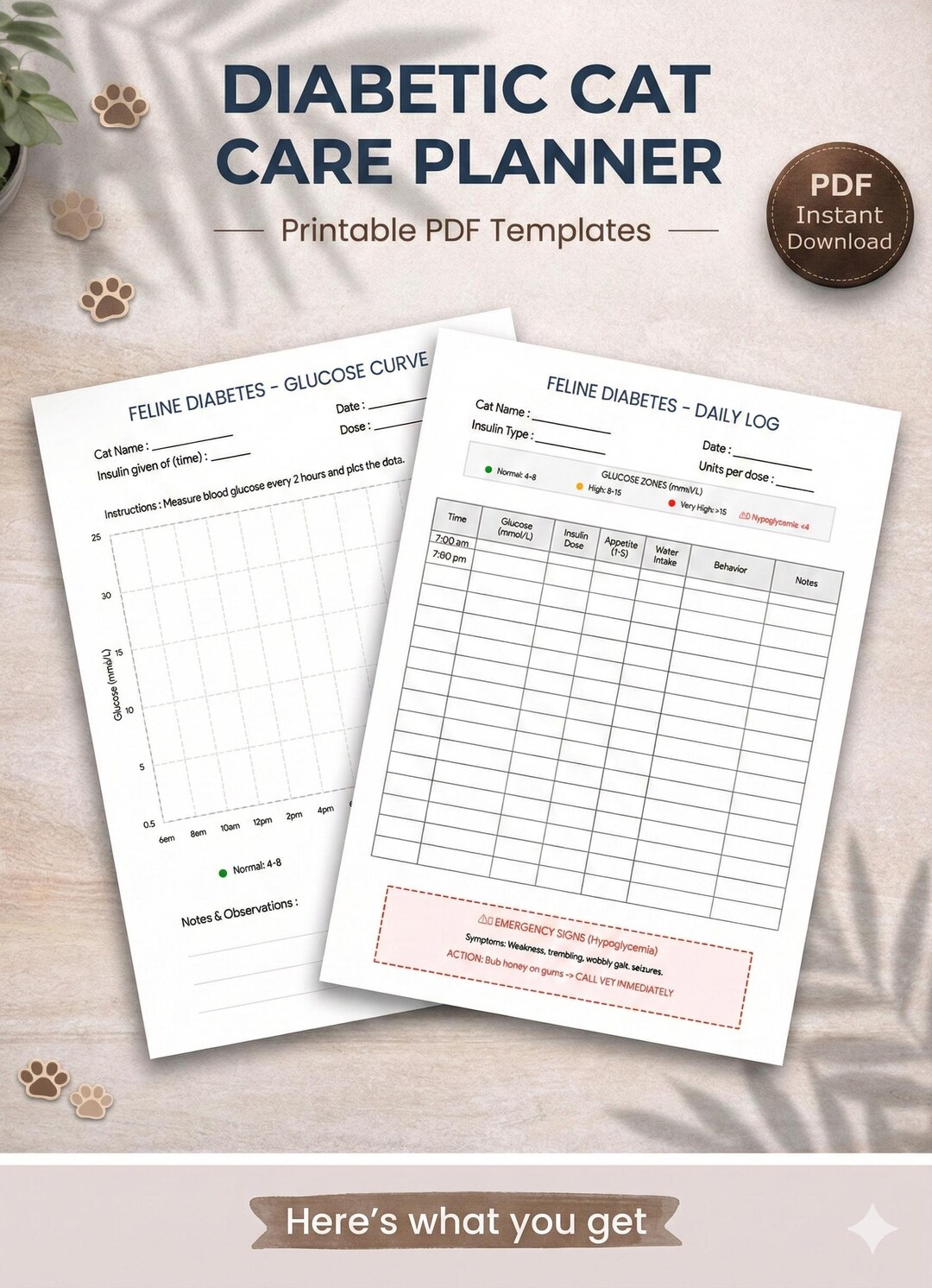 Cat Diabetes Tracker, Blood Glucose Chart Log Sheet, Feline Insulin