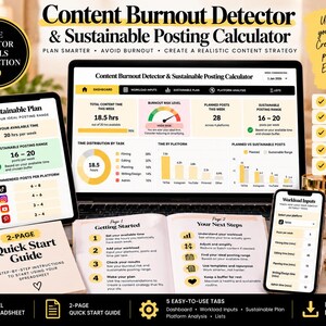 May include: A digital content burnout detector and sustainable posting calculator displayed on a laptop, tablet, and smartphone, accompanied by a two-page quick start guide. The interface features data dashboards, workload inputs, and planning tools.