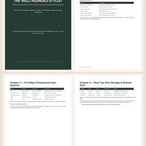 Peut inclure: Un document éducatif de quatre pages intitulé The Well-Rounded Stylist, comprenant des chapitres sur la consultation client, les systèmes de coloration professionnels et les techniques de racines, avec des tableaux et des conseils.