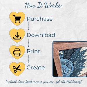May include: An instructional graphic titled How It Works featuring four yellow hearts with black icons for a shopping cart, download arrow, printer, and scissors. Next to these are the words Purchase, Download, Print, and Create.