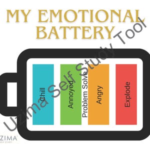 Emotional Battery Sign | Kids Emotional Regulation Chart, Family Communication Tool