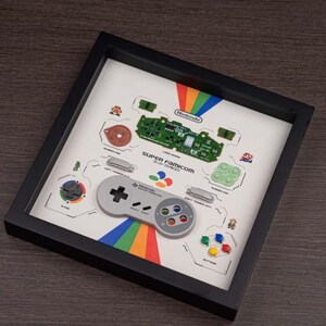 Arte de desglose del controlador de SNES