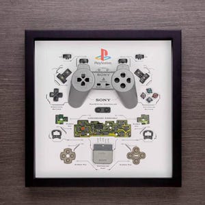 Op de afbeelding: Een ingelijst kunstwerk met een gedemonteerde PlayStation-controller. De grijze controller en zijn onderdelen zijn gerangschikt op een witte achtergrond, met labels en de PlayStation- en Sony-logo's. Het kunstwerk zit in een zwarte lijst.