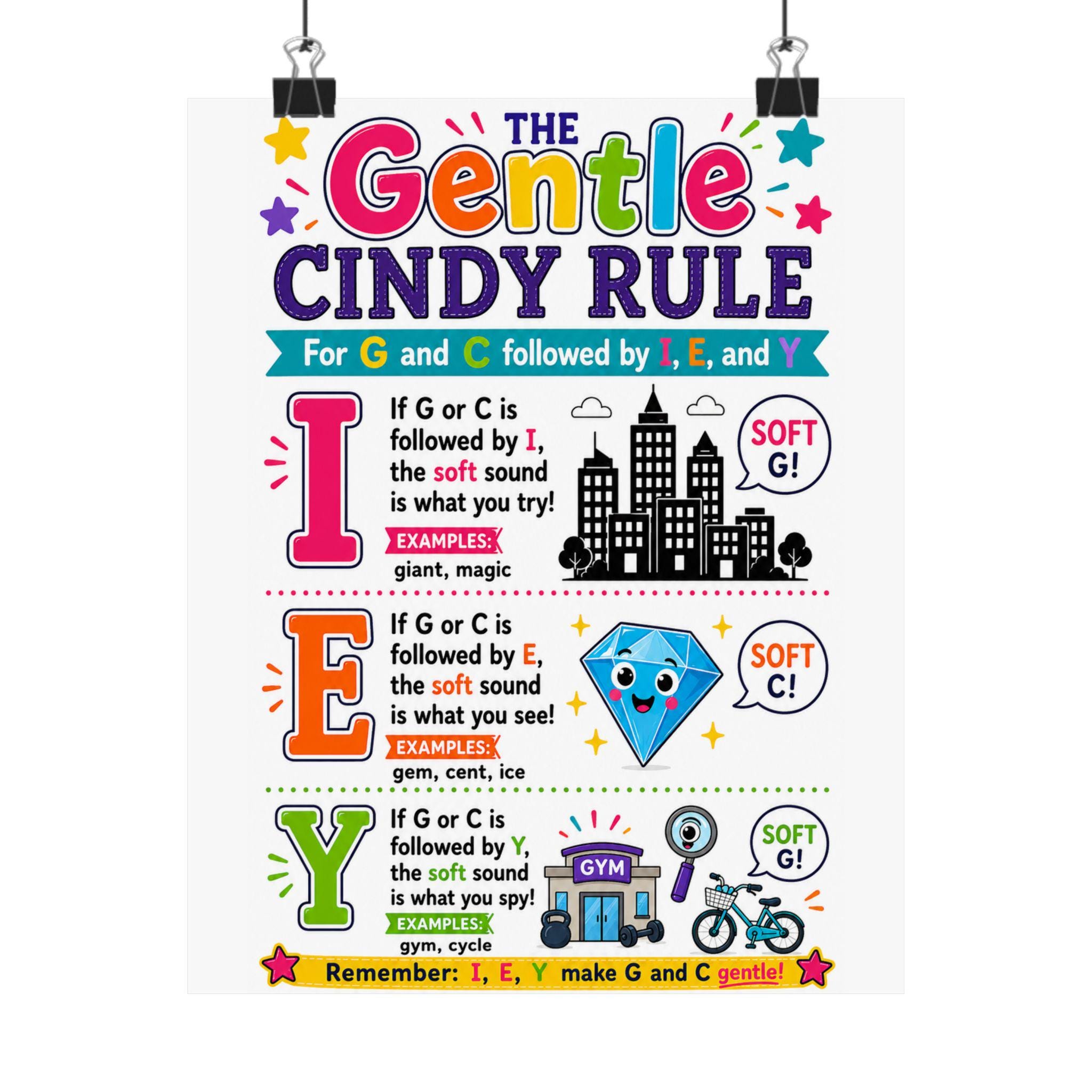 Gen Z Poster for Classroom - Etsy