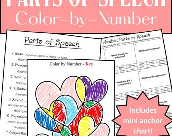 Valentine’s Day Parts of Speech Color by Number | Grammar Worksheet Grades 5–8 ELA