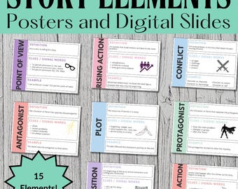 Tabelle di ancoraggio degli elementi narrativi / Poster degli elementi narrativi e letterari / ELA per la scuola media stampabili e digitali