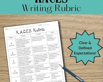 RACES Writing Rubric | Constructed Response Grading Rubric Grades 4–8