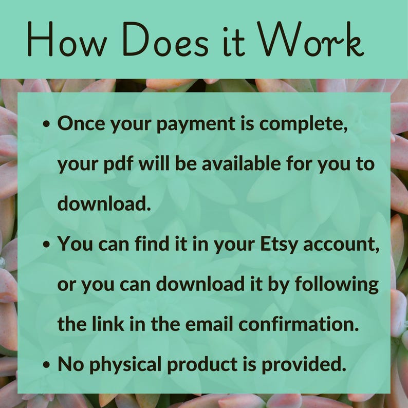 Pu&ograve; includere: Grafica turchese con testo nero che spiega come funziona il download digitale. Il testo recita "How Does it Work", seguito dalle istruzioni sulla disponibilit&agrave; del PDF, l'accesso all'account Etsy e il link via email. Nessun prodotto fisico &egrave; fornito.