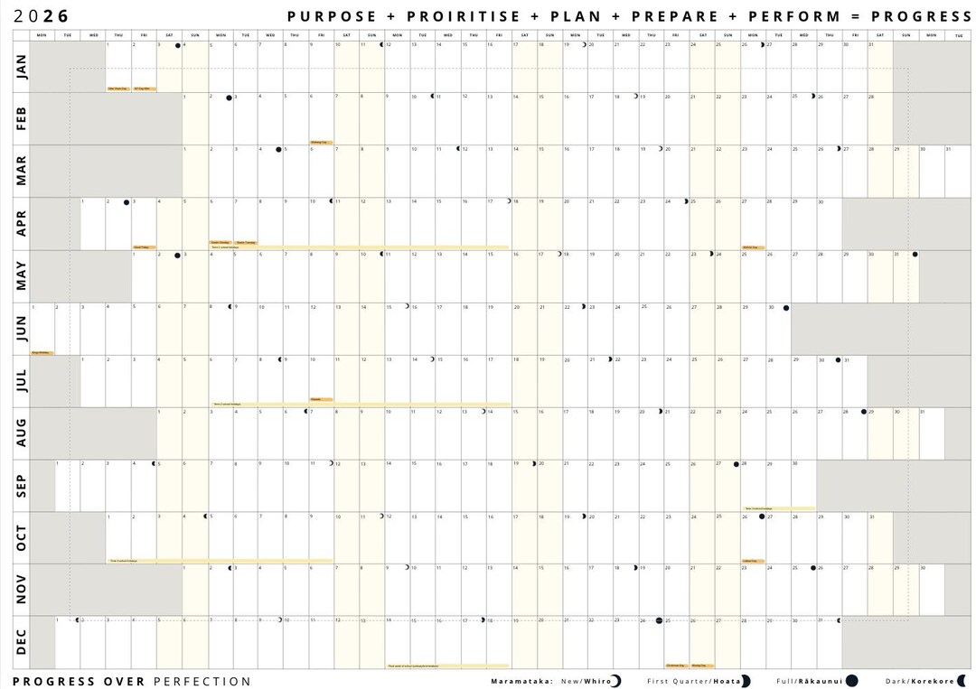 2026 XL Yearly Wall Planner With EDITABLE Canva Link, Aligned Weekends