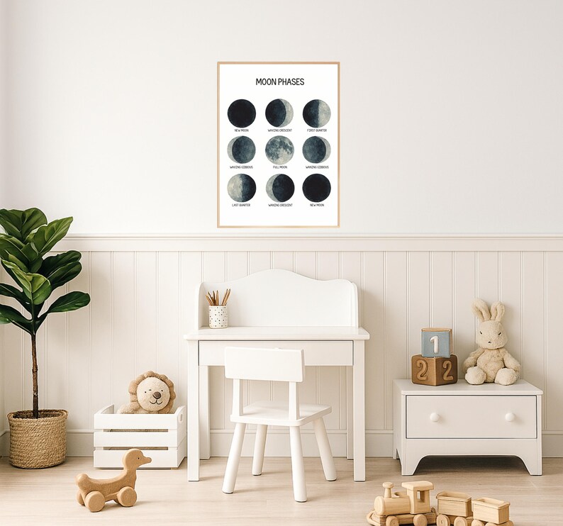 Moon Phases Art Print, Watercolor Kids Room Decor (digital Download) - Etsy