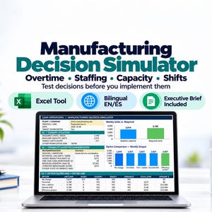 Puede incluir: Una pantalla de portátil que muestra la herramienta de Excel Manufacturing Decision Simulator con tablas de datos y gráficos de barras. El texto incluye Manufacturing Decision Simulator, Overtime, Staffing, Capacity, Shifts, Excel Tool, Bilingual EN/ES y Executive Brief Included.