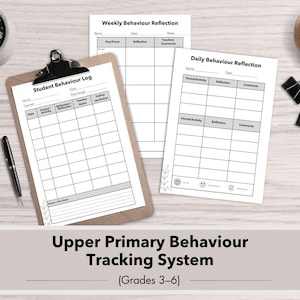 Könnte beinhalten: Ein Klemmbrett mit einem Schülerverhaltensprotokoll und zwei weiteren Verhaltensreflexionsbögen. Der Text "Upper Primary Behaviour Tracking System (Grades 3-6)" befindet sich unten. Ein Stift, eine kleine Pflanze und eine Tasse Kaffee sind ebenfalls sichtbar.