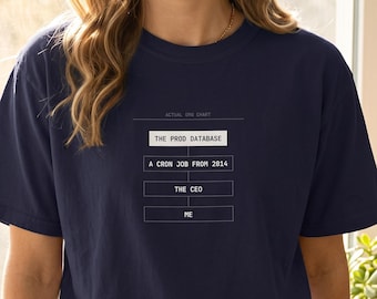 IT Professional Gift Shirt Actual Org Chart Tee | Funny Sysadmin Coworker Joke | Career Promotion Present For The Backend Database Coder