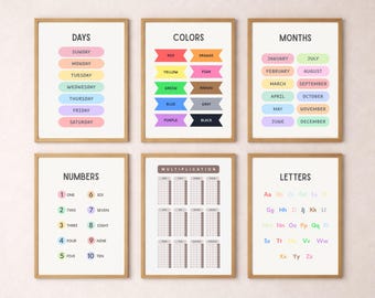 Educational Wall Art for Kids, Set of 6, Days Months Colors Alphabet Numbers Multiplication