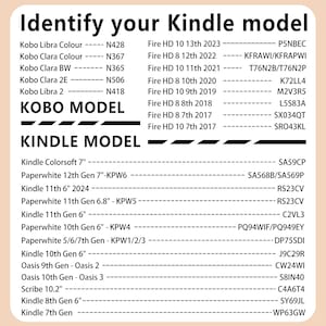 Funda magnética desmontable para Kindle con parte trasera transparente, estética minimalista, Kindle Paperwhite 2025, funda para Kobo Clara con color. imagen 10