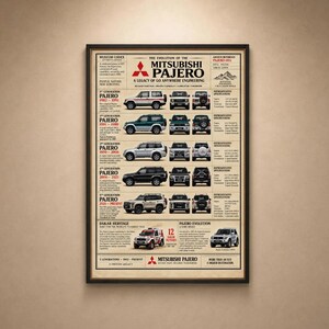 May include: A framed poster titled The Evolution of the Mitsubishi Pajero, featuring technical illustrations and specifications for five generations of the vehicle, plus Dakar Heritage and Pajero Evolution models in a grid layout with black text.