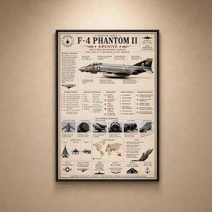 F4 Phantom II Aviation Museum Codex Military Aircraft Wall Art HD +
