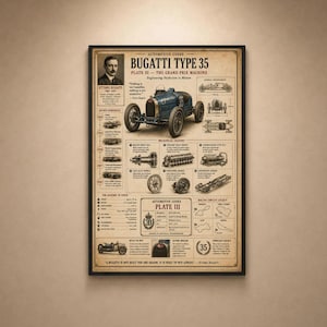 Vintage Grand Prix Racing Machine Engineering Blueprint Wall Art HD +