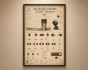 May include: A framed poster titled Air Traffic Control Light Signals, featuring a central illustration of an airport control tower, a light gun, and a grid of colored light signal diagrams for aircraft, all set against a vintage beige background.
