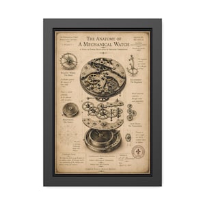 Horologische Codex Mechanische Uhrenstudie Museum Archiv Manuskript HD + Bild 9